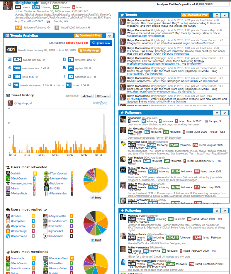Social Media Analytics Tools 3