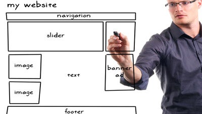 How Small Businesses Gain Leverage With Quality Web Design