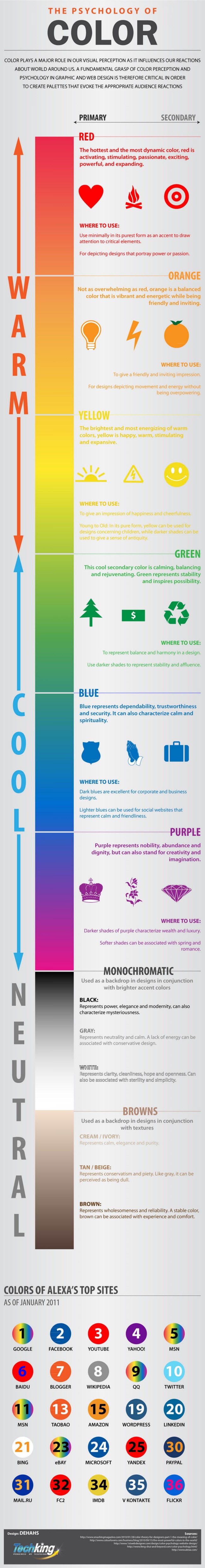 Color Infographic2