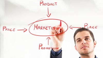 New to Business? 6 Inexpensive Ways to Market a New Business