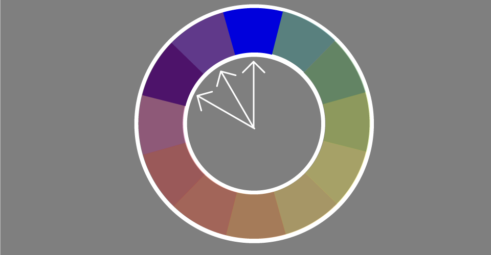 Analogous Color Wheel Chart