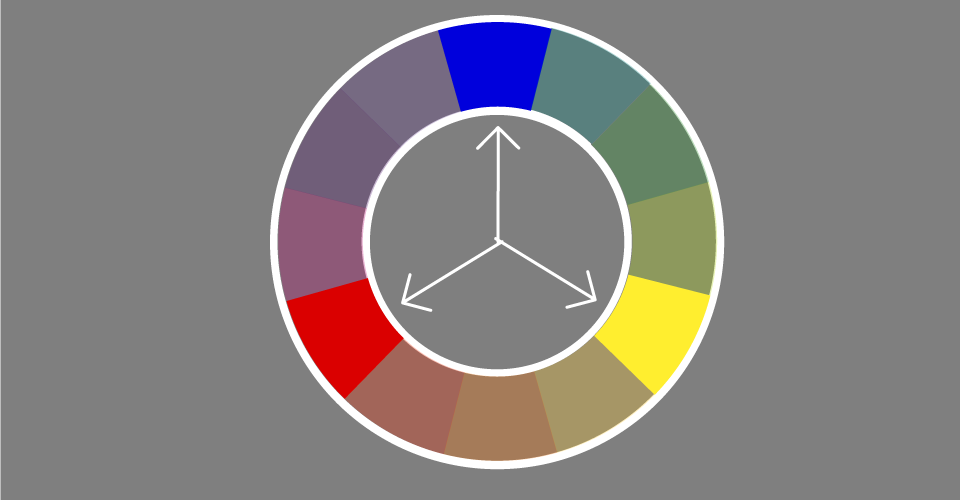 Triadic Wheel