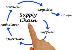 supply-chain-management-for-small-business