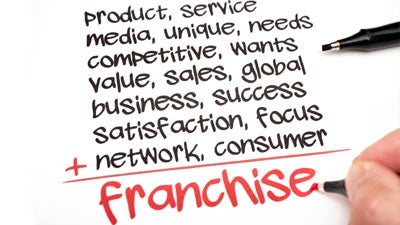 What Makes a Great Franchise?