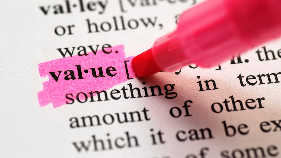 Value Creation As A Form Of Discounting SmallBizClub