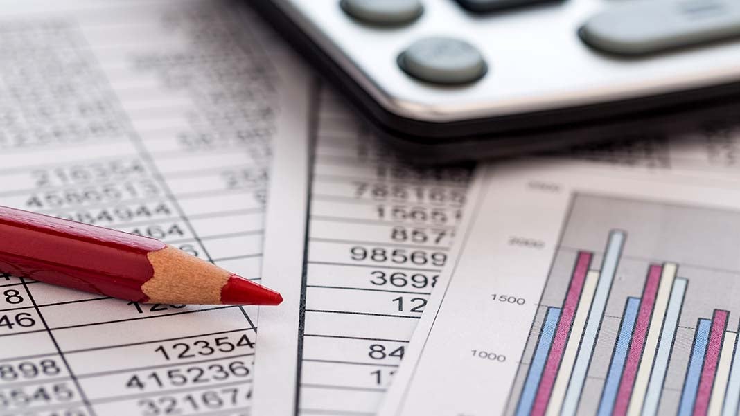 Profitability Per Product Profitability Per Product