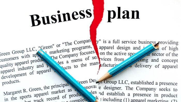 how do business plans fail