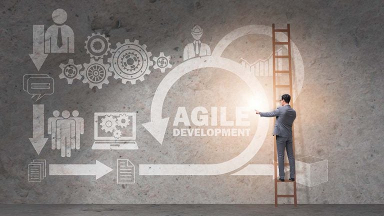 Sales Agility And Adaptability SmallBizClub