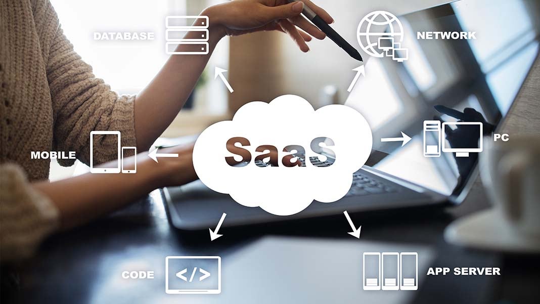 Online Sales Tax and SaaS Companies