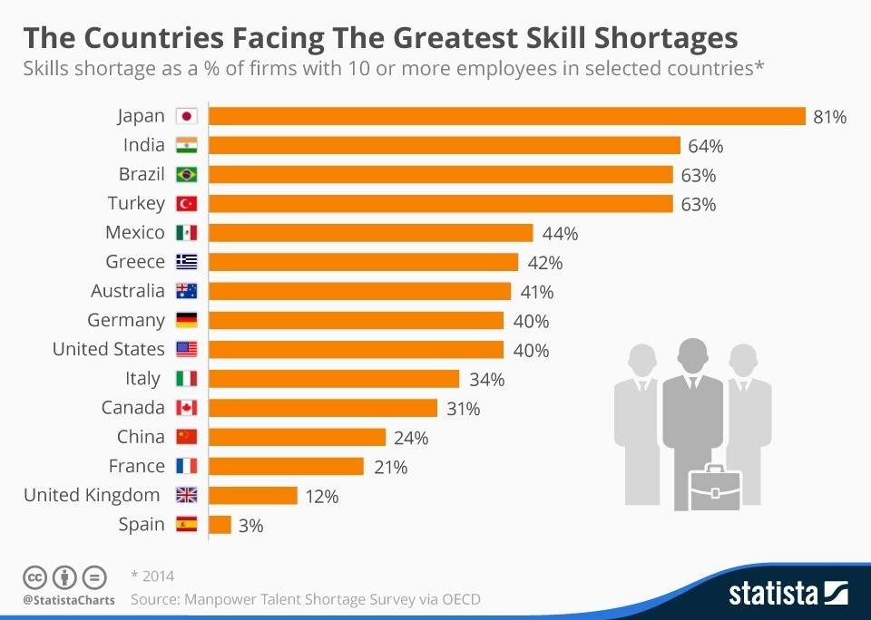 poor-job-performance-01-smallbizclub