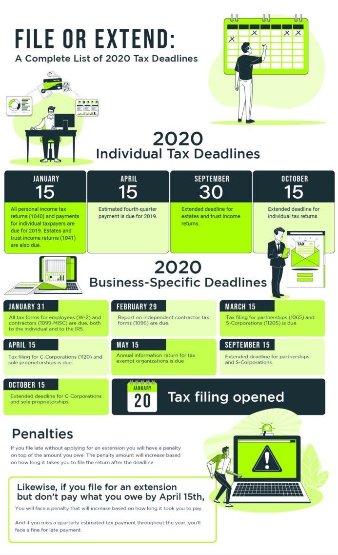 Important 2020 Federal Tax Deadlines for Small Businesses - Workest