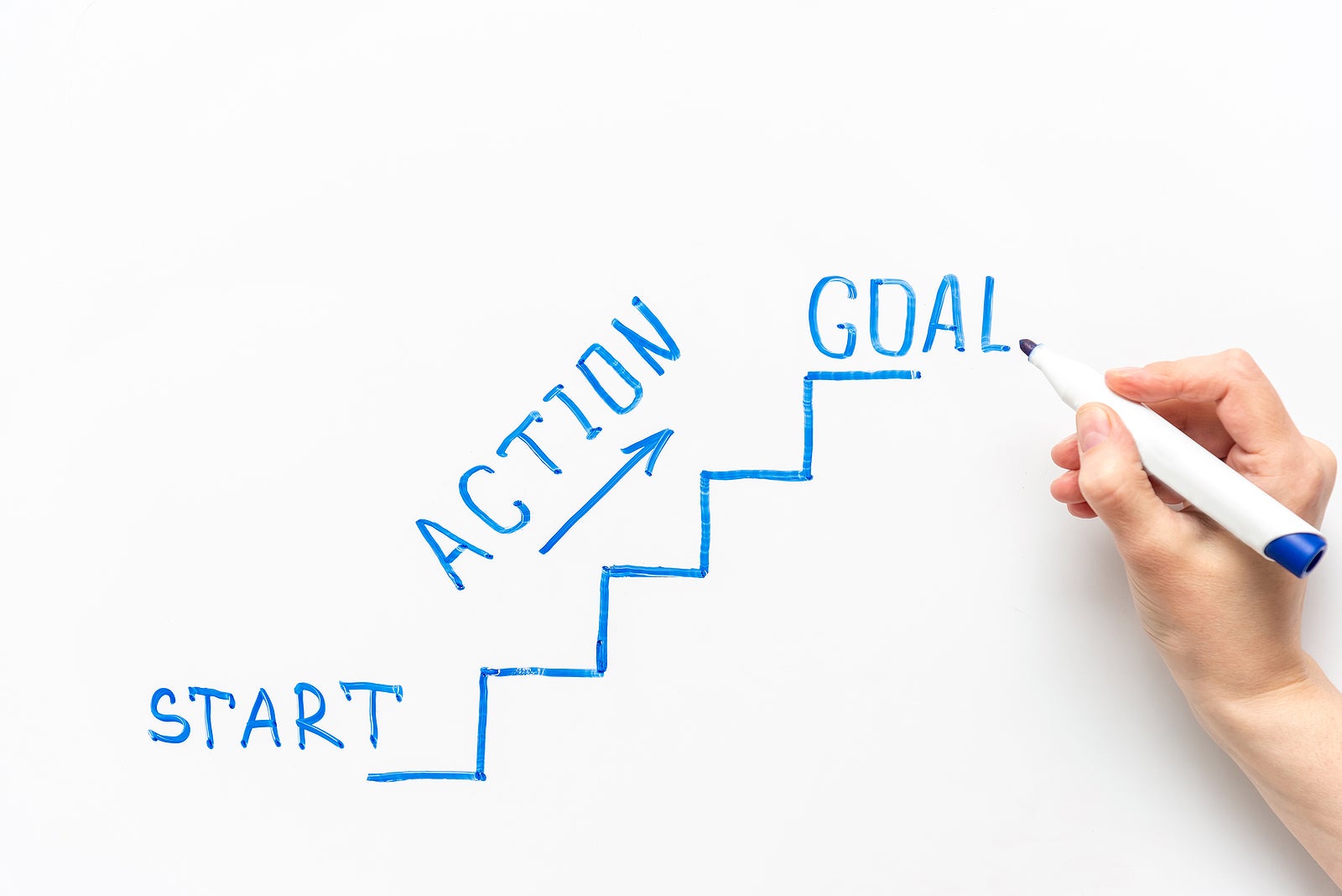 Start and Goal. Image of stairs and steps as a business concept of achieving a goal. Drawn with a blue marker on a white board. Words writen on board: start, action and goal. Marker in hand.