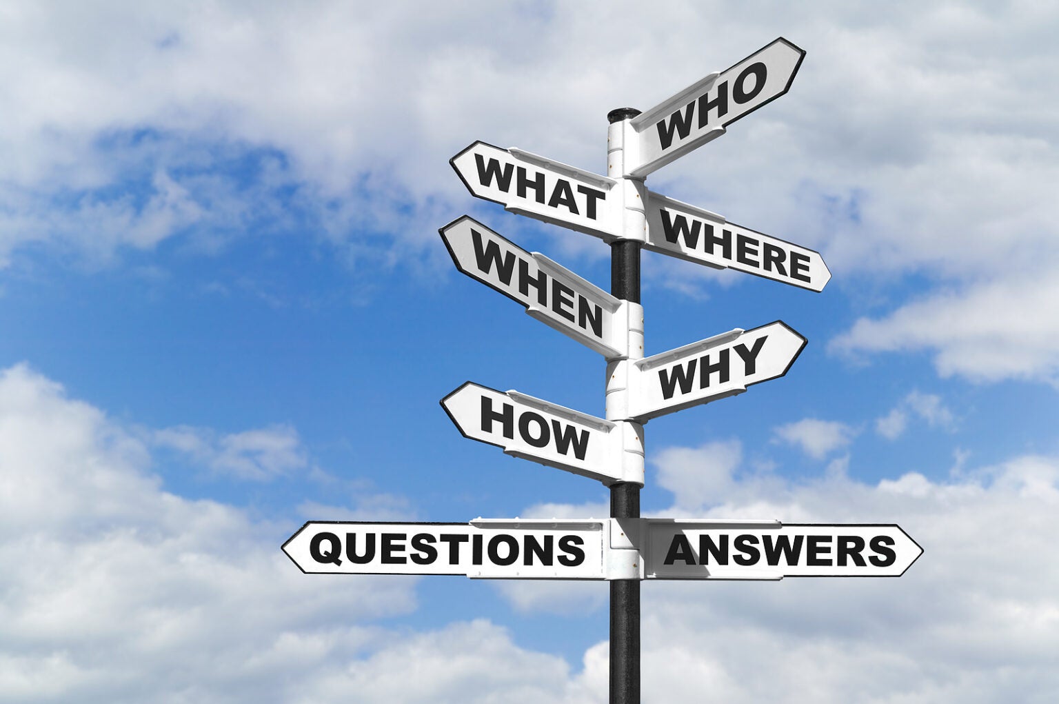 Questions And Answers Signpost