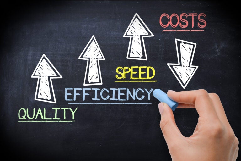 How To Save On Operational Costs Without Sacrificing Quality | SmallBizClub