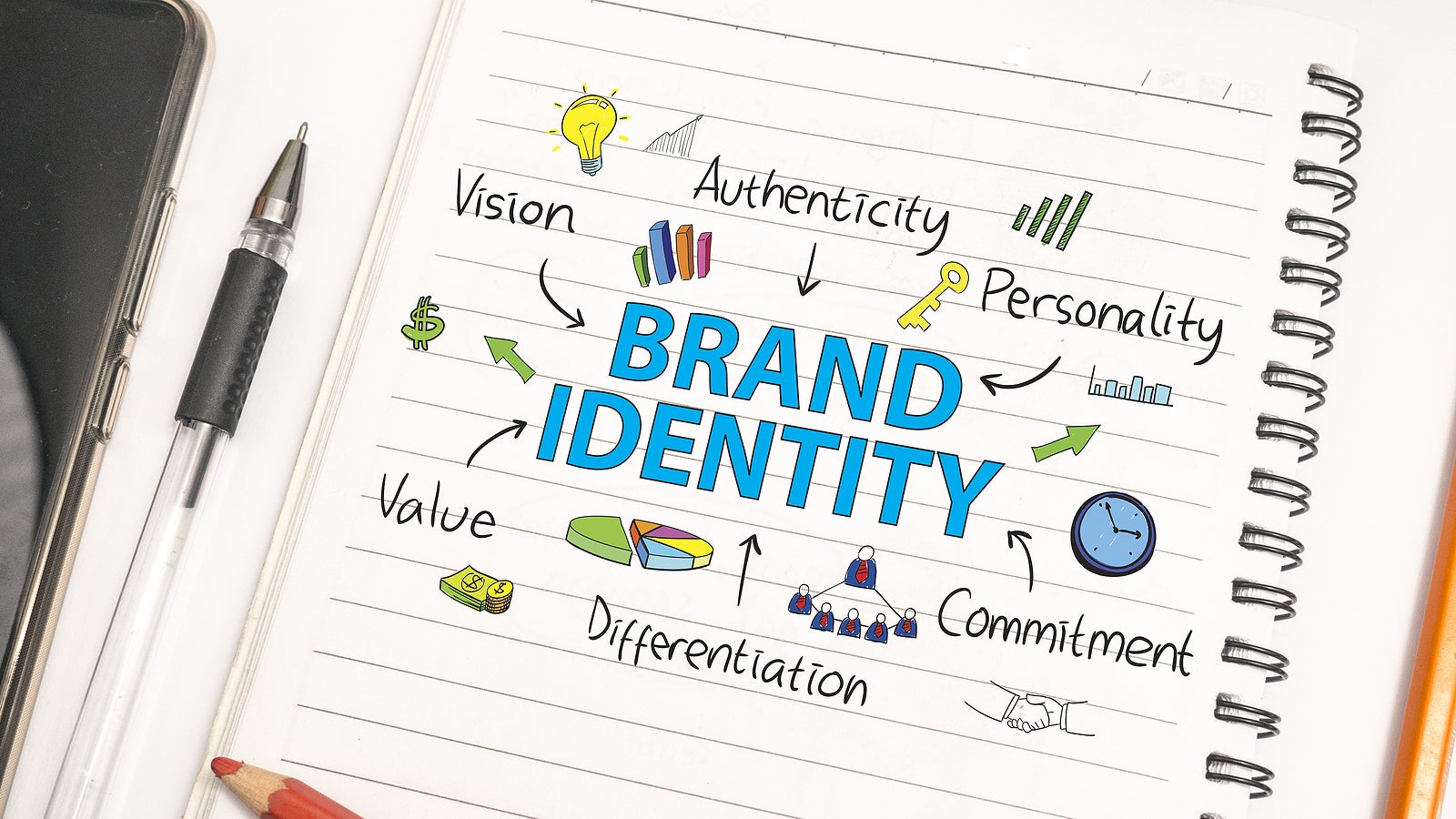 Expanding Branding: Exploring Other Forms Of Trademark Protection