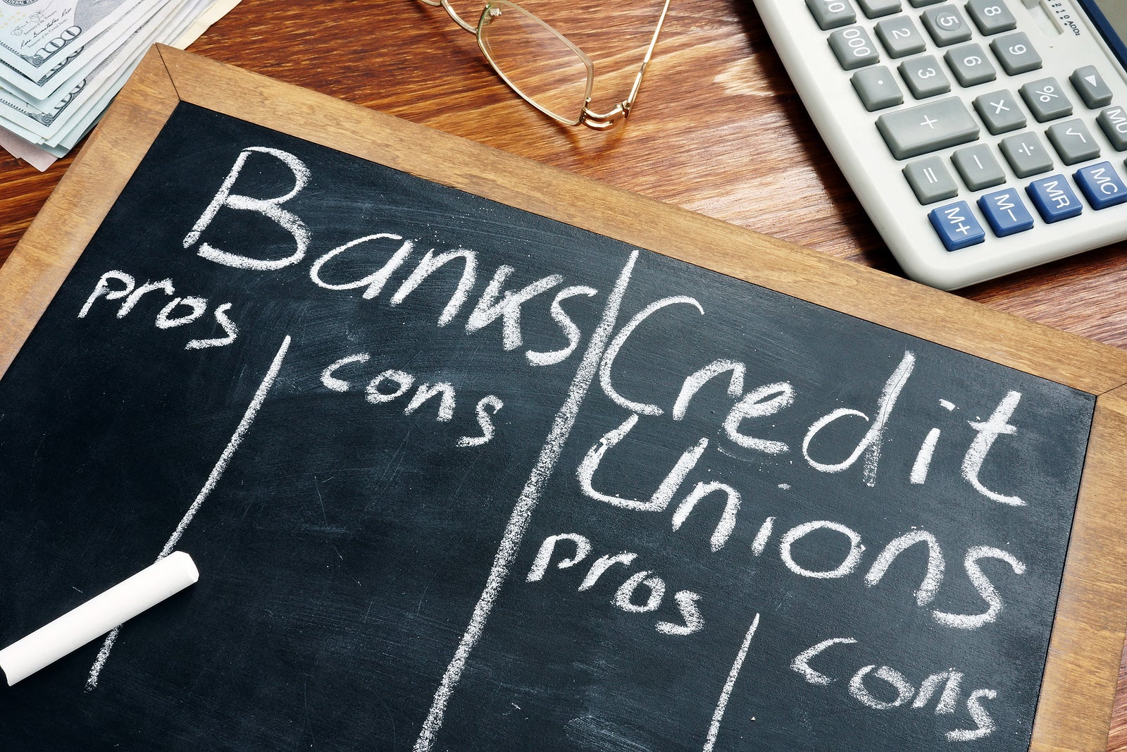 bans and credit unions pros and cons