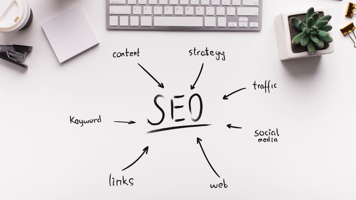 Plan to implement search engine optimization