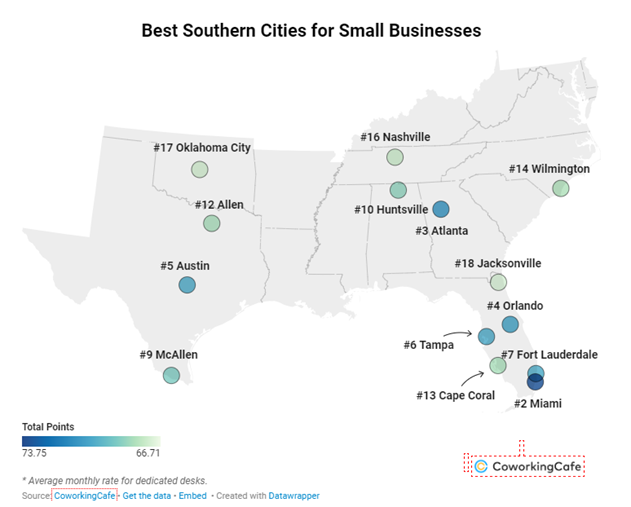 Map of southern U.S. cities