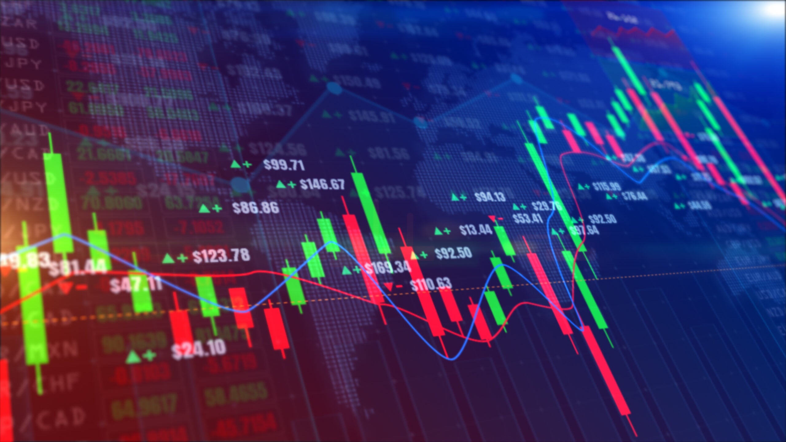 Digital stock market or forex trading graph and candlestick chart suitable for financial investment. Financial Investment trends for business background concept.